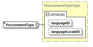 CODICE_2.7.0_diagrams/CODICE_2.7.0_p1575.png