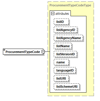 CODICE_2.7.0_diagrams/CODICE_2.7.0_p1576.png