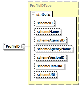 CODICE_2.7.0_diagrams/CODICE_2.7.0_p1578.png