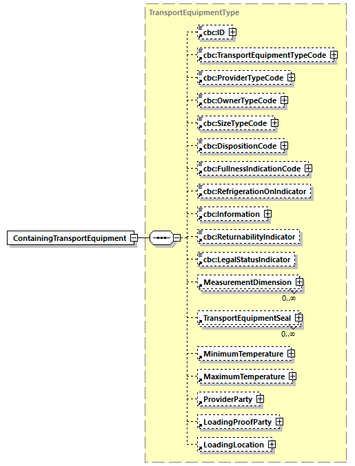 CODICE_2.7.0_diagrams/CODICE_2.7.0_p158.png