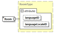 CODICE_2.7.0_diagrams/CODICE_2.7.0_p1648.png