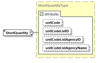 CODICE_2.7.0_diagrams/CODICE_2.7.0_p1672.png