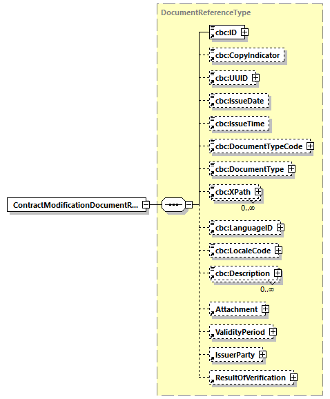 CODICE_2.7.0_diagrams/CODICE_2.7.0_p169.png