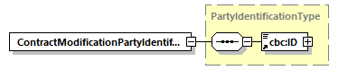 CODICE_2.7.0_diagrams/CODICE_2.7.0_p171.png