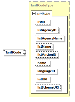 CODICE_2.7.0_diagrams/CODICE_2.7.0_p1713.png