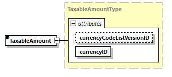 CODICE_2.7.0_diagrams/CODICE_2.7.0_p1715.png