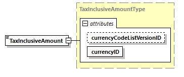 CODICE_2.7.0_diagrams/CODICE_2.7.0_p1725.png