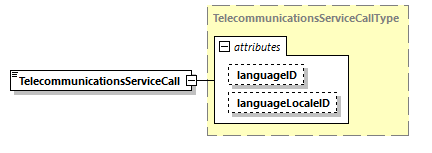 CODICE_2.7.0_diagrams/CODICE_2.7.0_p1731.png