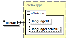 CODICE_2.7.0_diagrams/CODICE_2.7.0_p1737.png