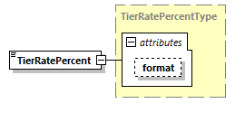 CODICE_2.7.0_diagrams/CODICE_2.7.0_p1751.png