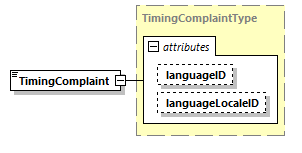 CODICE_2.7.0_diagrams/CODICE_2.7.0_p1756.png