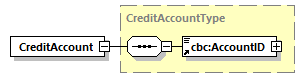 CODICE_2.7.0_diagrams/CODICE_2.7.0_p179.png