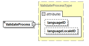 CODICE_2.7.0_diagrams/CODICE_2.7.0_p1795.png