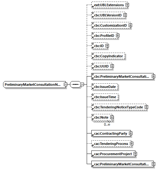 CODICE_2.7.0_diagrams/CODICE_2.7.0_p18.png