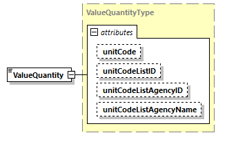 CODICE_2.7.0_diagrams/CODICE_2.7.0_p1809.png