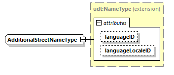 CODICE_2.7.0_diagrams/CODICE_2.7.0_p1846.png