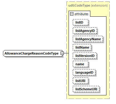 CODICE_2.7.0_diagrams/CODICE_2.7.0_p1855.png