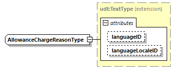 CODICE_2.7.0_diagrams/CODICE_2.7.0_p1856.png