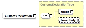 CODICE_2.7.0_diagrams/CODICE_2.7.0_p186.png