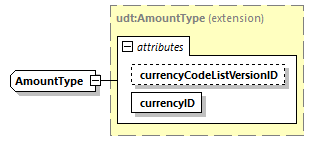 CODICE_2.7.0_diagrams/CODICE_2.7.0_p1861.png