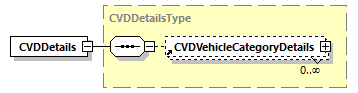 CODICE_2.7.0_diagrams/CODICE_2.7.0_p187.png