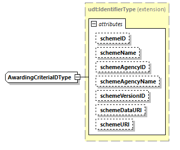 CODICE_2.7.0_diagrams/CODICE_2.7.0_p1882.png