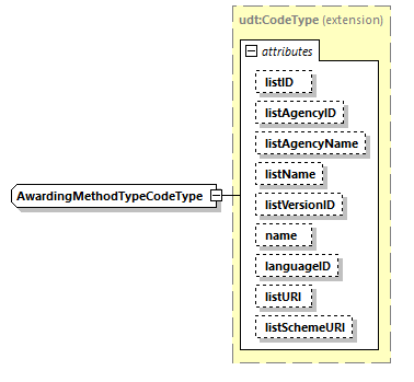 CODICE_2.7.0_diagrams/CODICE_2.7.0_p1888.png