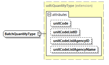 CODICE_2.7.0_diagrams/CODICE_2.7.0_p1899.png