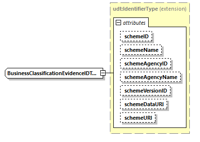 CODICE_2.7.0_diagrams/CODICE_2.7.0_p1906.png