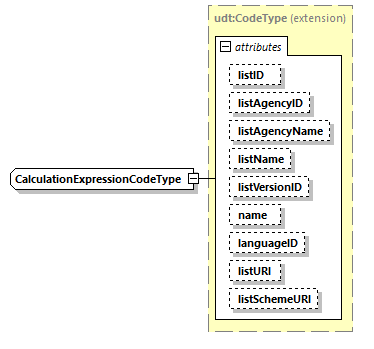 CODICE_2.7.0_diagrams/CODICE_2.7.0_p1910.png