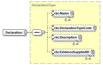CODICE_2.7.0_diagrams/CODICE_2.7.0_p192.png