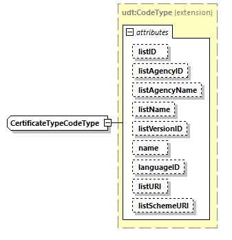 CODICE_2.7.0_diagrams/CODICE_2.7.0_p1928.png