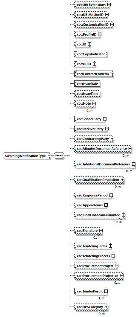 CODICE_2.7.0_diagrams/CODICE_2.7.0_p2.png