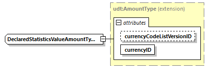 CODICE_2.7.0_diagrams/CODICE_2.7.0_p2028.png