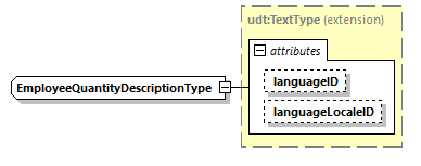 CODICE_2.7.0_diagrams/CODICE_2.7.0_p2058.png