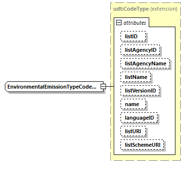 CODICE_2.7.0_diagrams/CODICE_2.7.0_p2065.png