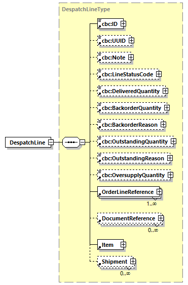 CODICE_2.7.0_diagrams/CODICE_2.7.0_p211.png