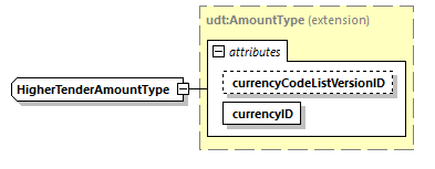 CODICE_2.7.0_diagrams/CODICE_2.7.0_p2135.png