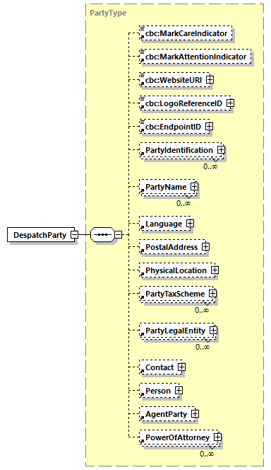 CODICE_2.7.0_diagrams/CODICE_2.7.0_p214.png