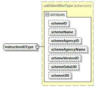 CODICE_2.7.0_diagrams/CODICE_2.7.0_p2147.png