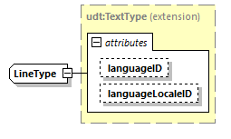 CODICE_2.7.0_diagrams/CODICE_2.7.0_p2196.png