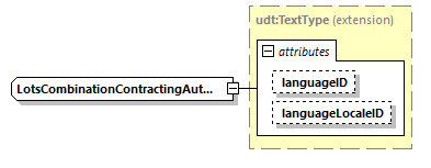 CODICE_2.7.0_diagrams/CODICE_2.7.0_p2209.png