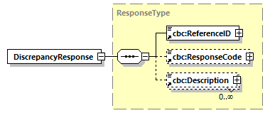 CODICE_2.7.0_diagrams/CODICE_2.7.0_p222.png