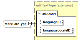 CODICE_2.7.0_diagrams/CODICE_2.7.0_p2220.png