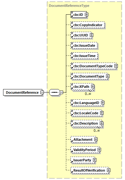 CODICE_2.7.0_diagrams/CODICE_2.7.0_p226.png