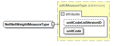 CODICE_2.7.0_diagrams/CODICE_2.7.0_p2276.png