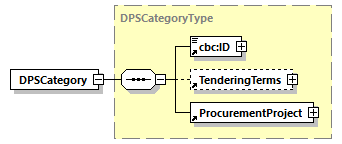 CODICE_2.7.0_diagrams/CODICE_2.7.0_p229.png