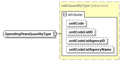 CODICE_2.7.0_diagrams/CODICE_2.7.0_p2294.png