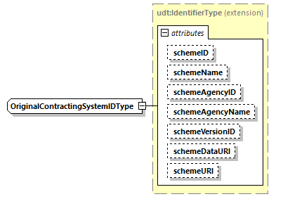 CODICE_2.7.0_diagrams/CODICE_2.7.0_p2306.png