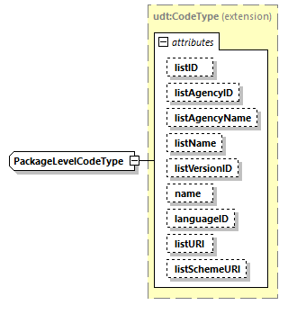 CODICE_2.7.0_diagrams/CODICE_2.7.0_p2320.png